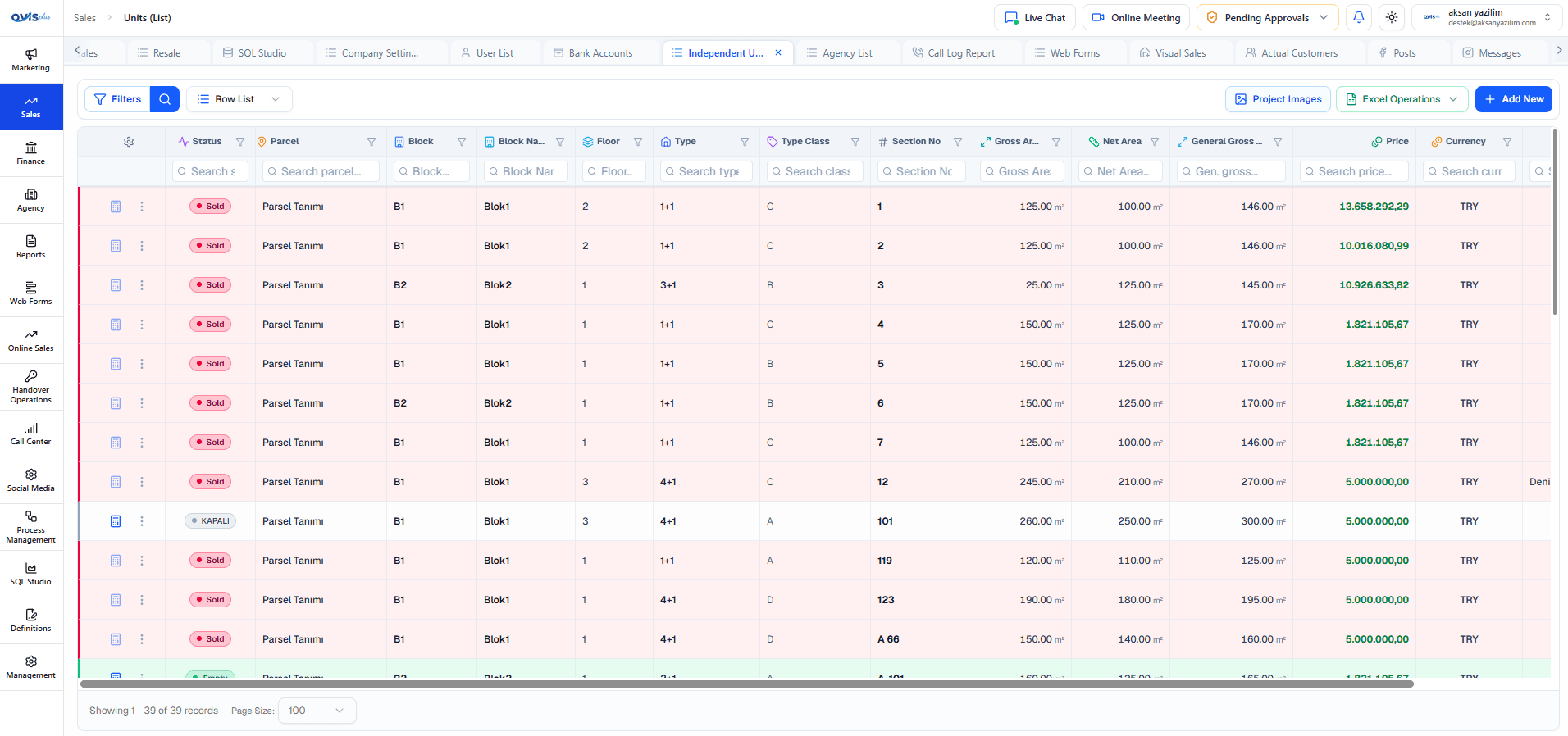 OVIS CRM sales dashboard